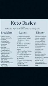 7 Day Keto Meal Plan Uk